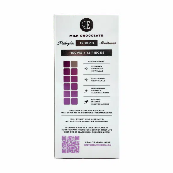 Euphoria Psychedelics – Milk Chocolate 1200mg - Image 2